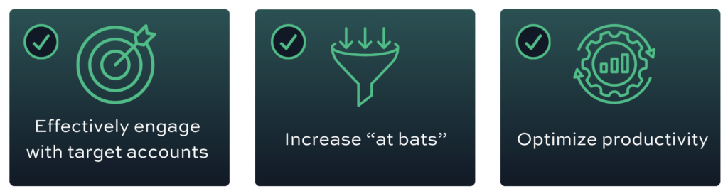 Effectively engage with target accounts, Increase "at bats", Optimize productivity