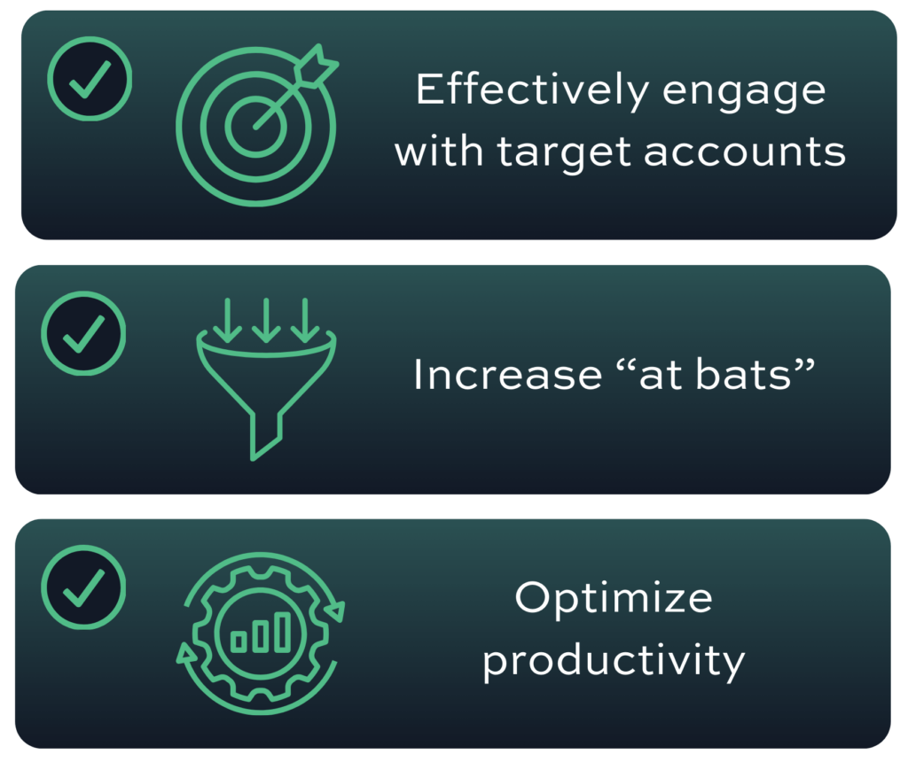 Effectively engage with target accounts, Increase "at bats", Optimize productivity