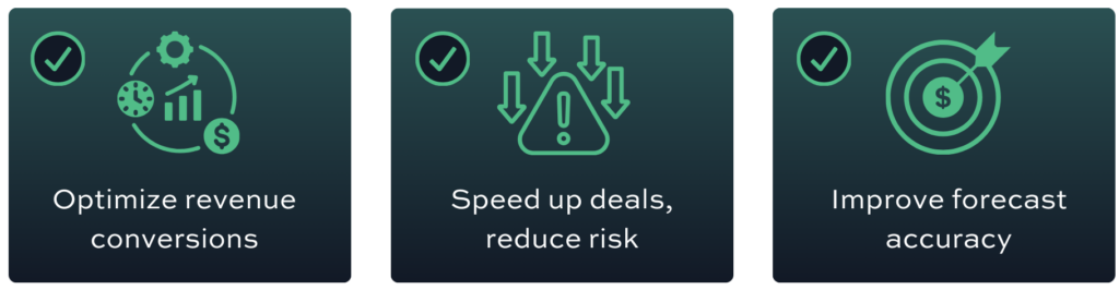 Optimize revenue conversions, Speed up deals, reduce risk, Improve forecast accuracy