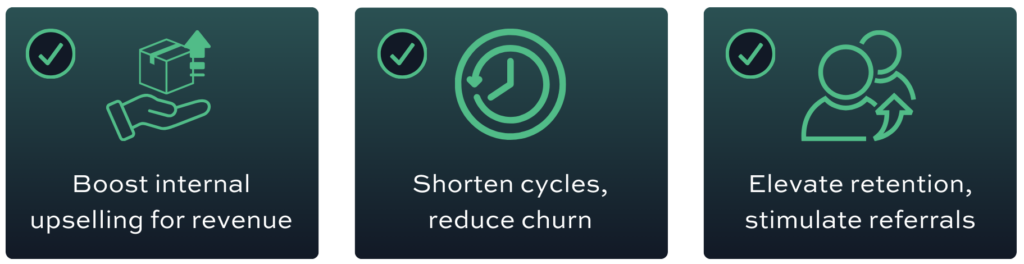 Boost internal upselling for revenue, Shorten cycles, reduce churn, Elevate retention, stimulate referrals